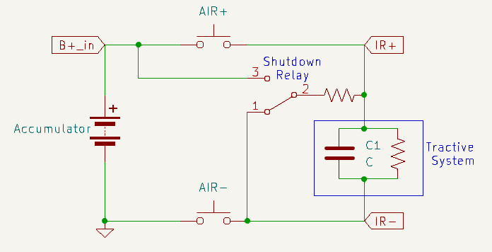 Schematic diagram of PCC
